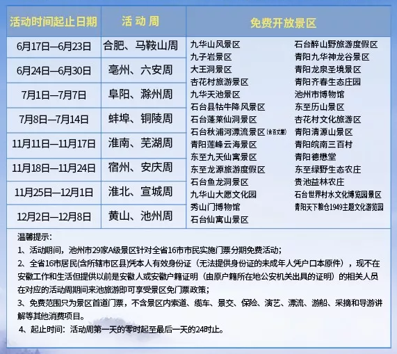 安徽十大适合春季旅游的地方2025年排行榜前十名榜单出炉 安徽十大适合春季旅游的地方2025年排行榜前十名榜单出炉