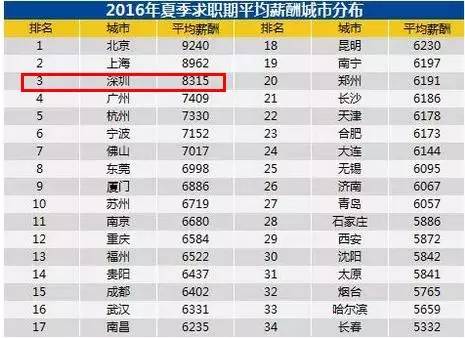 深圳十大医疗纠纷律师事务所2025年排行榜前十名榜单出炉 深圳十大医疗纠纷律师事务所2025年排行榜前十名榜单出炉