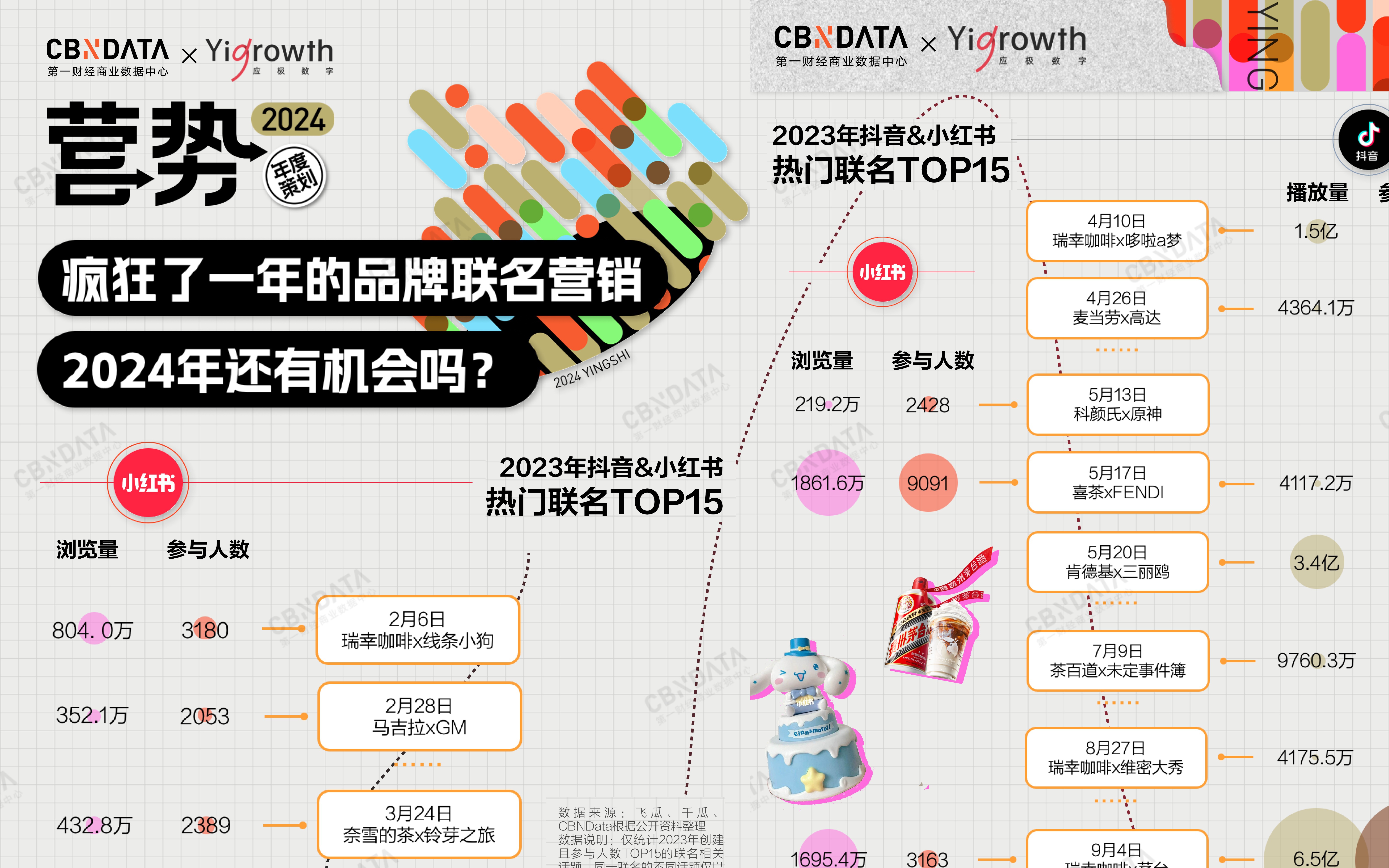 十大经典营销故事2025年排行榜前十名榜单出炉