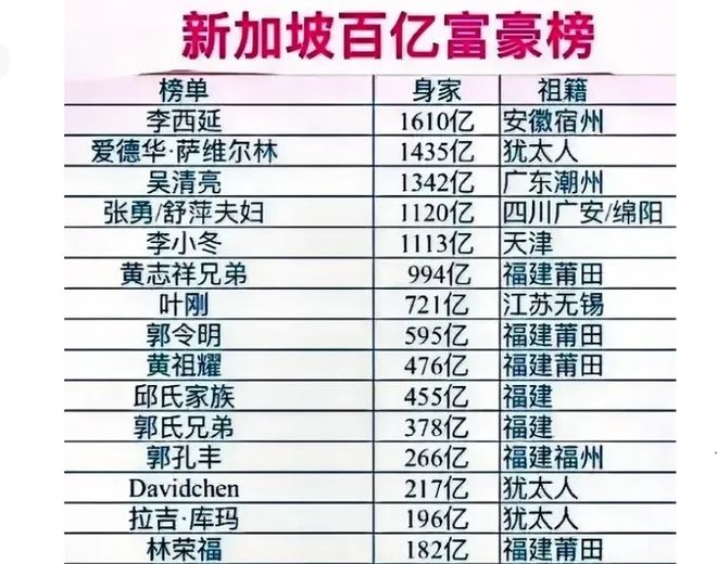 2021甘肃六大富豪2025年排行榜前十名榜单出炉