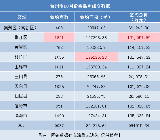 大连十大人才市场2026年排行榜前十名榜单出炉 大连十大人才市场2026年排行榜前十名榜单出炉