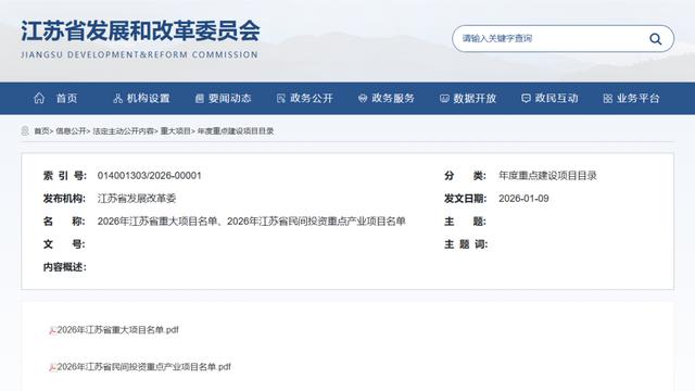 镇江十大产业园区2026年排行榜前十名榜单出炉