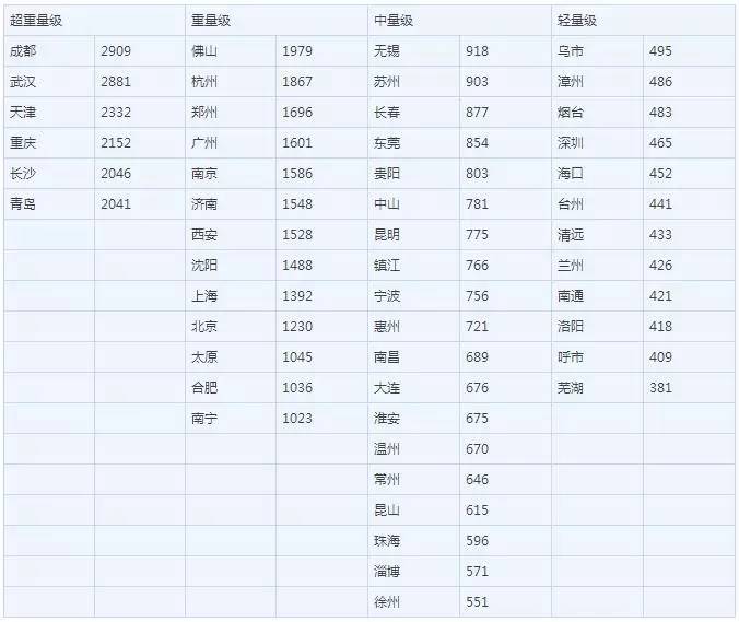 东莞市十大搬家公司2025年排行榜前十名榜单出炉 东莞市十大搬家公司2025年排行榜前十名榜单出炉