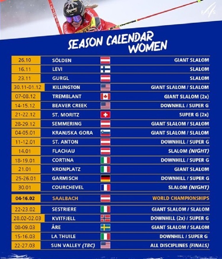 世界著名跳台滑雪运动员2025年排行榜前十名榜单出炉