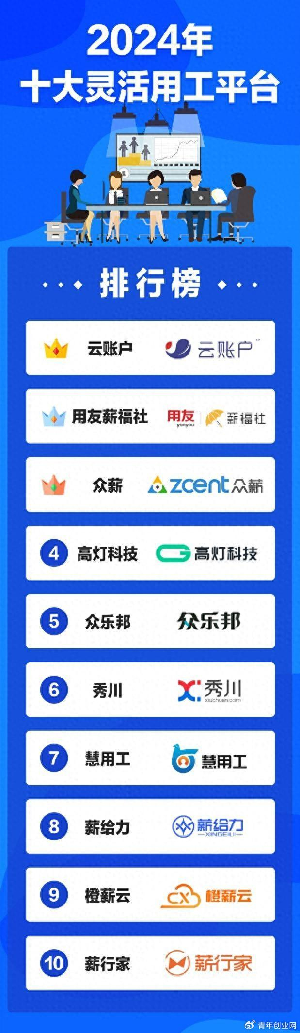 十大生活调解类节目2025年排行榜前十名榜单出炉