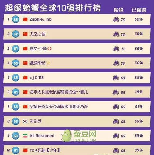 中国十大海岛度假村2025年排行榜前十名榜单出炉