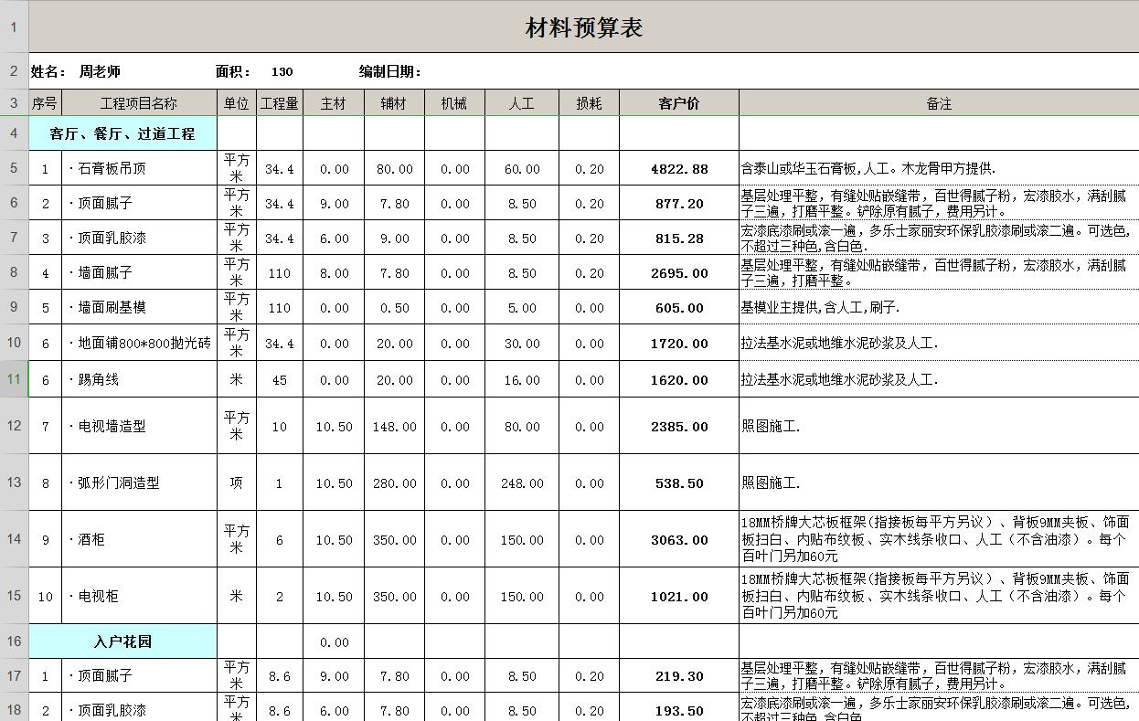 世界十大室内设计师2025年排行榜前十名榜单出炉 世界十大室内设计师2025年排行榜前十名榜单出炉