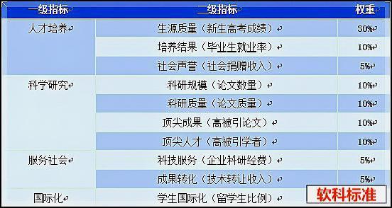长沙市十大名校2025年排行榜前十名榜单出炉