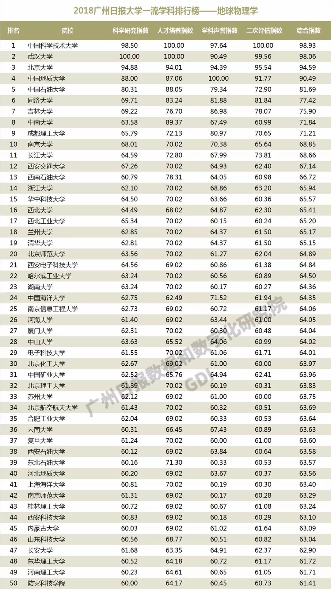 徐州十大产业园区2025年排行榜前十名榜单出炉 徐州十大产业园区2025年排行榜前十名榜单出炉