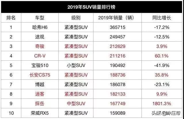 中国十大经典时装剧2025年排行榜前十名榜单出炉