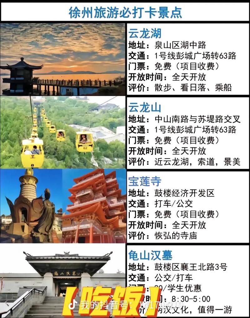 徐州十大元旦旅游好去处2026年最新热度口碑双榜对比