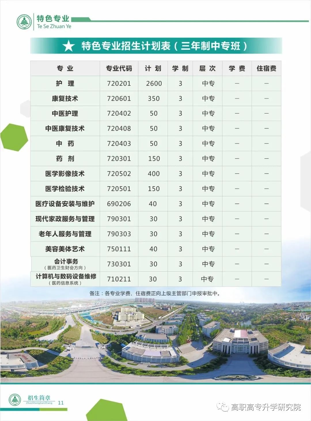 2026年郑州澍青医学高等专科学校招生章程