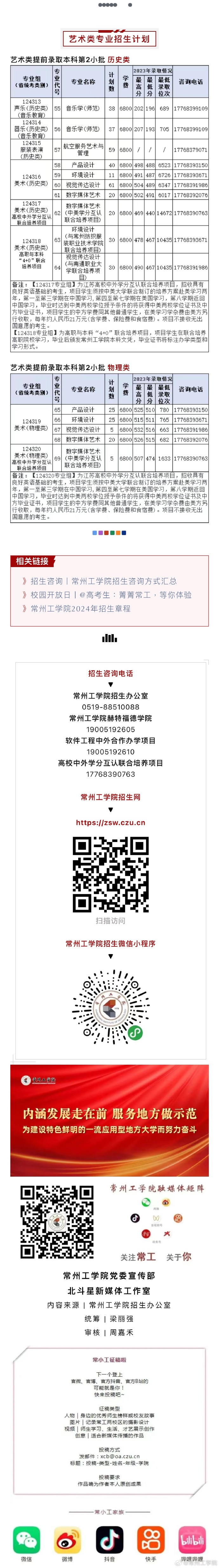 2026年常州工学院招生章程