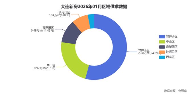 大连十大翻译公司2026年最新热度口碑双榜对比 大连十大翻译公司2026年最新热度口碑双榜对比