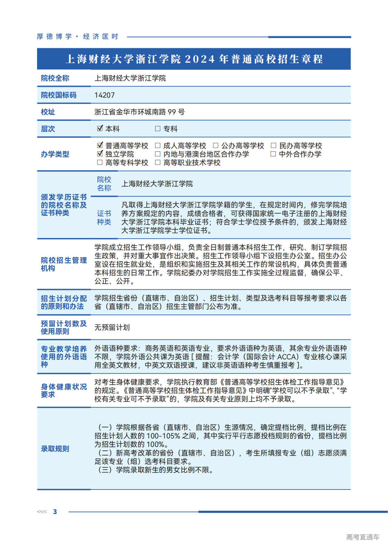 2026年上海财经大学招生章程