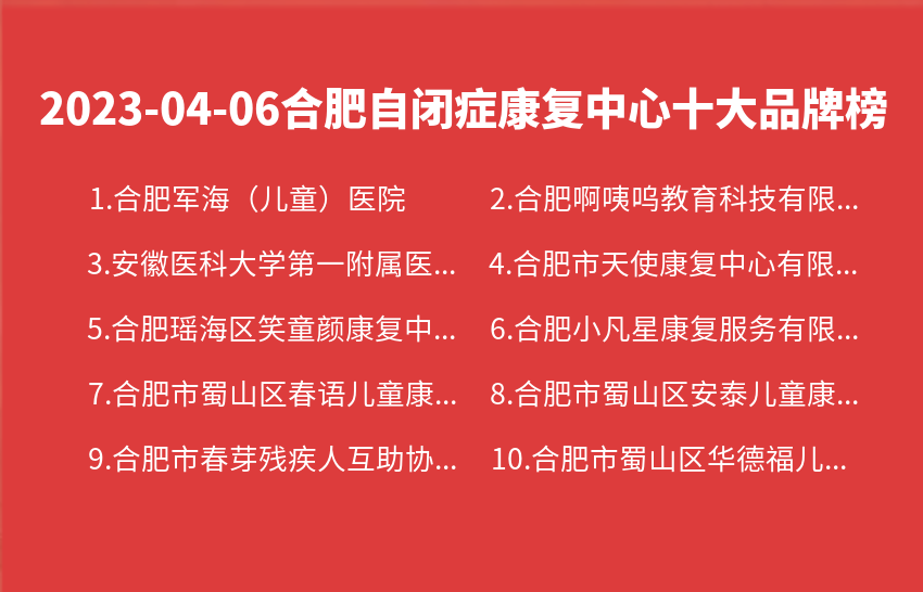 合肥十大养老院2026年最新热度口碑双榜对比