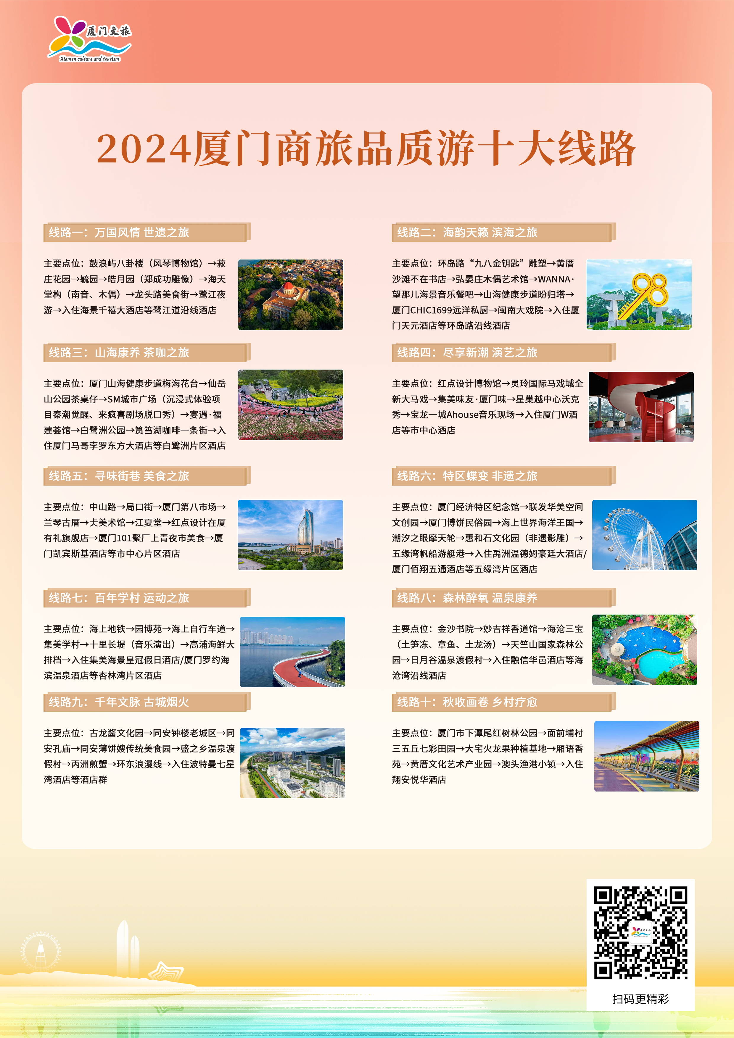 厦门十大最漂亮的海滩2026年最新热度口碑双榜对比