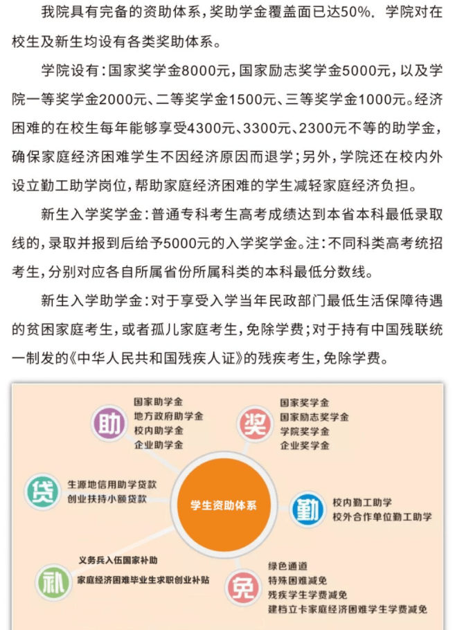 2026年苏州健雄职业技术学院招生章程