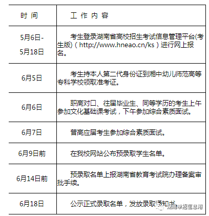 2026年晋中师范高等专科学校招生章程