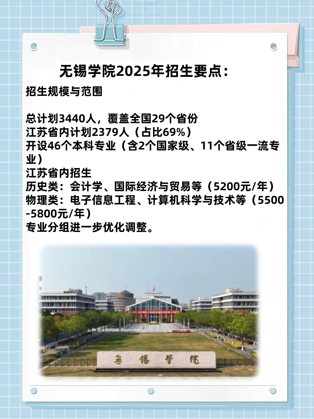 2026年无锡学院招生章程