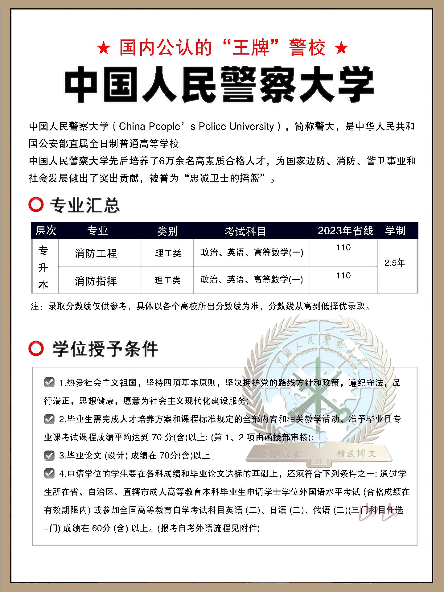 2026年中国人民警察大学招生章程