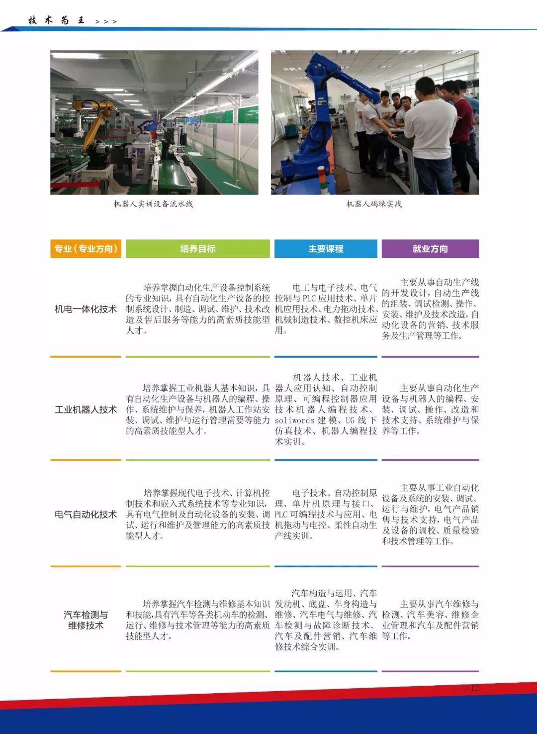 2026年广州科技职业技术大学招生章程