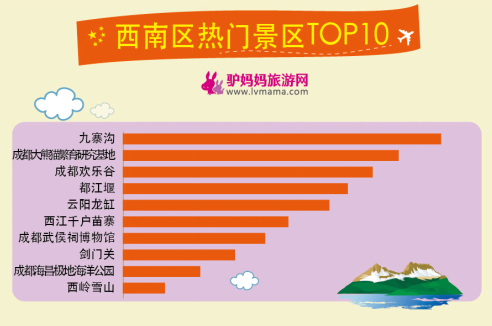 江西国庆旅游必去的地方2026年最新热度口碑双榜对比