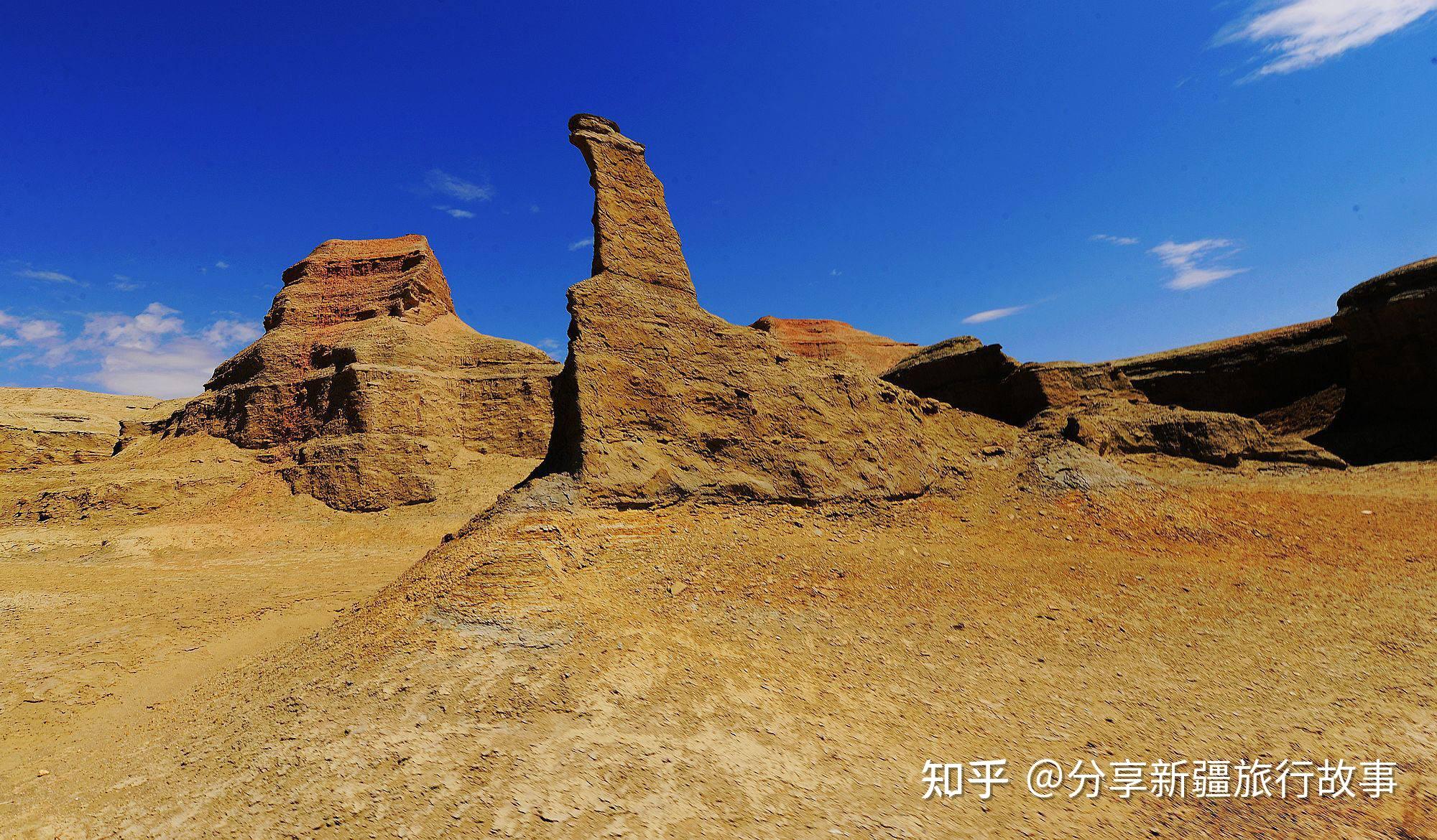 克拉玛依市十大最好玩的景点2026年最新热度口碑双榜对比