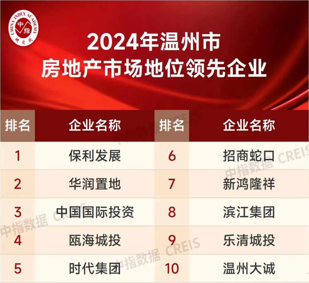 温州十大知识产权律所2026年最新热度口碑双榜对比