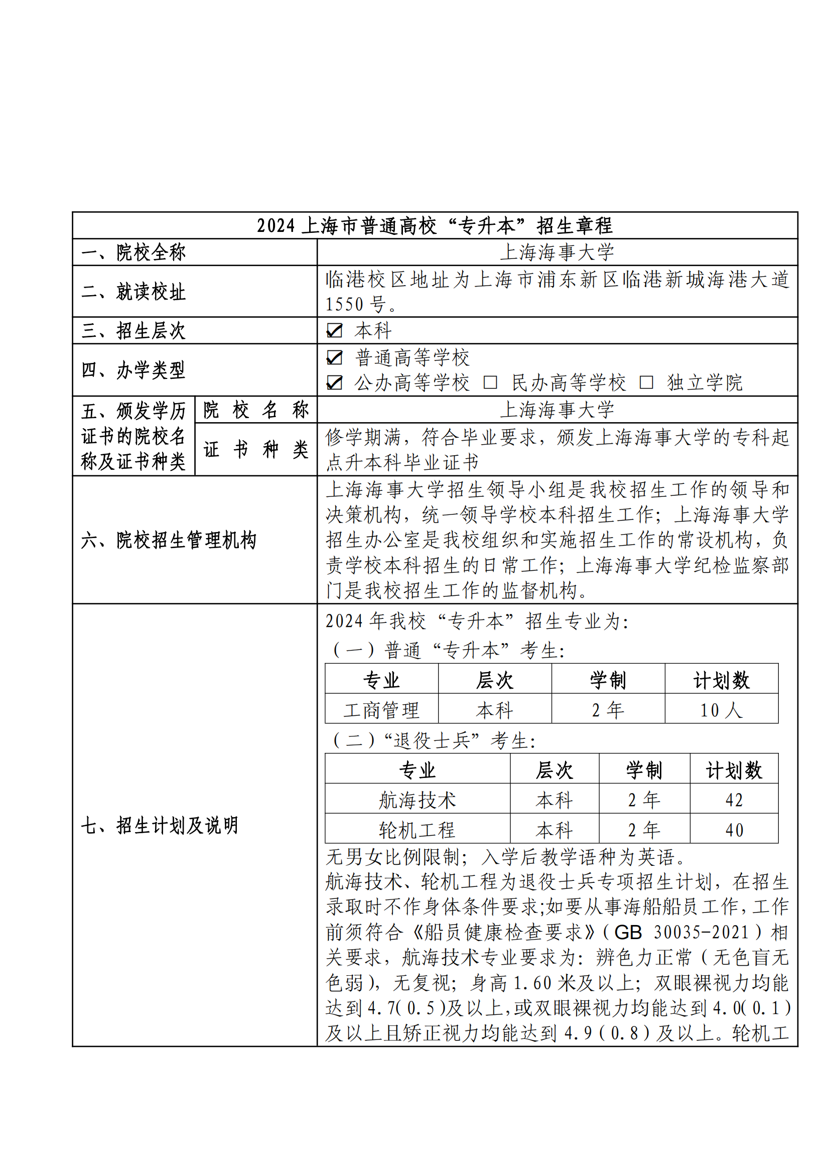 2026年上海海事大学招生章程 2026年上海海事大学招生章程