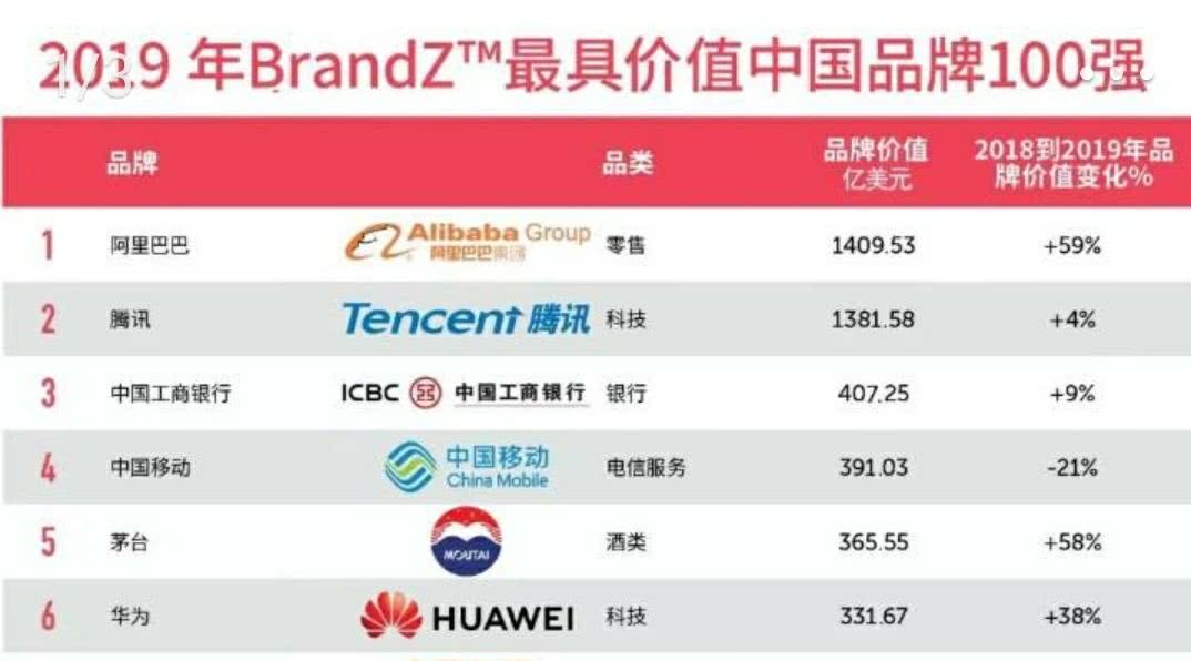 中国十大美博会2026年最新热度口碑双榜对比