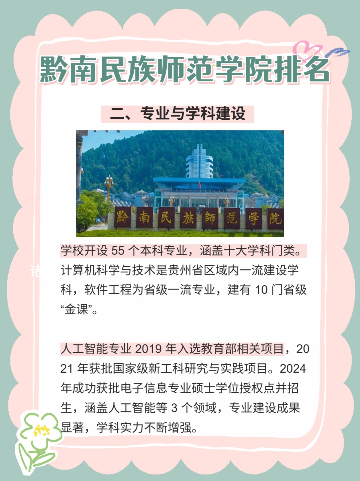 2026年黔南民族师范学院招生章程