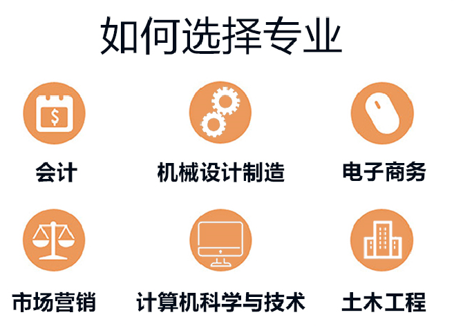 2026年宁波工程学院招生章程