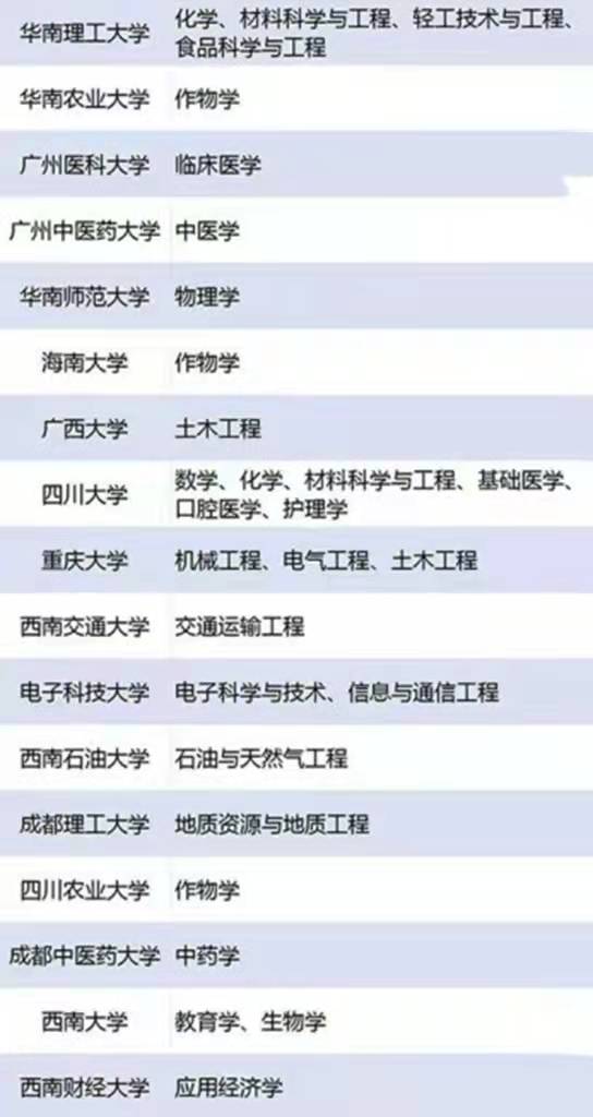 起点中文十大最好看小说2026年最新热度口碑双榜对比