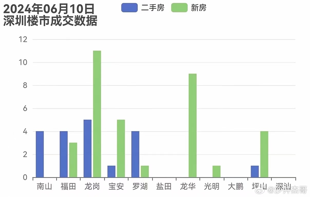 深圳十大建材市场2026年最新热度口碑双榜对比 深圳十大建材市场2026年最新热度口碑双榜对比