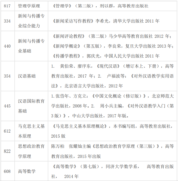 2026年重庆交通大学招生章程 2026年重庆交通大学招生章程