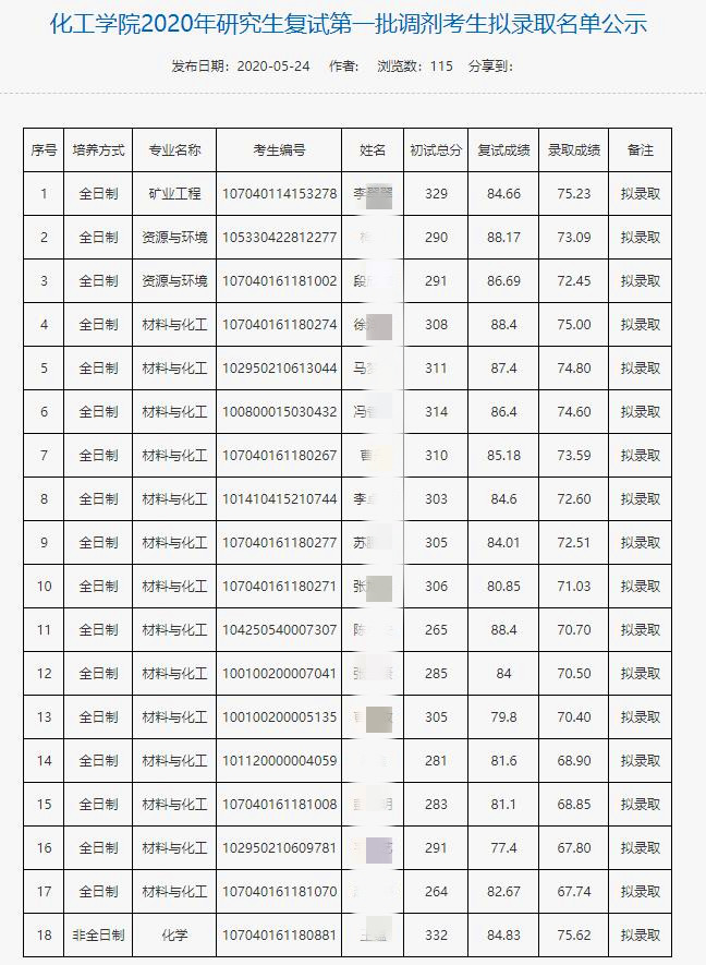 2026年重庆交通大学招生章程