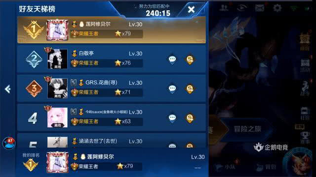 王者荣耀最厉害的英雄前十2026年最新热度口碑双榜对比