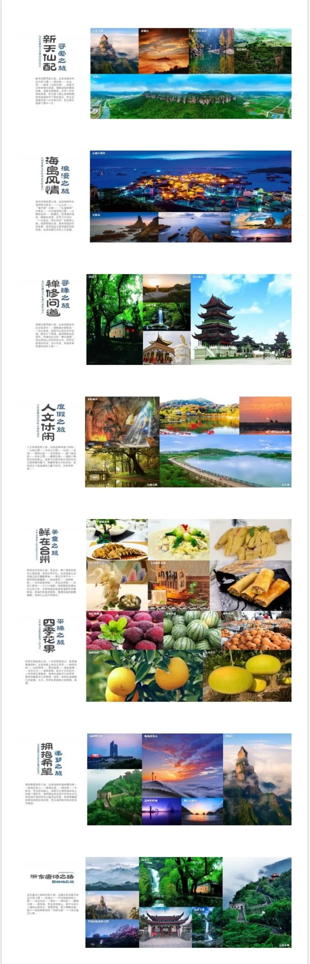 台州十大夏季旅游好去处2026年最新热度口碑双榜对比 台州十大夏季旅游好去处2026年最新热度口碑双榜对比