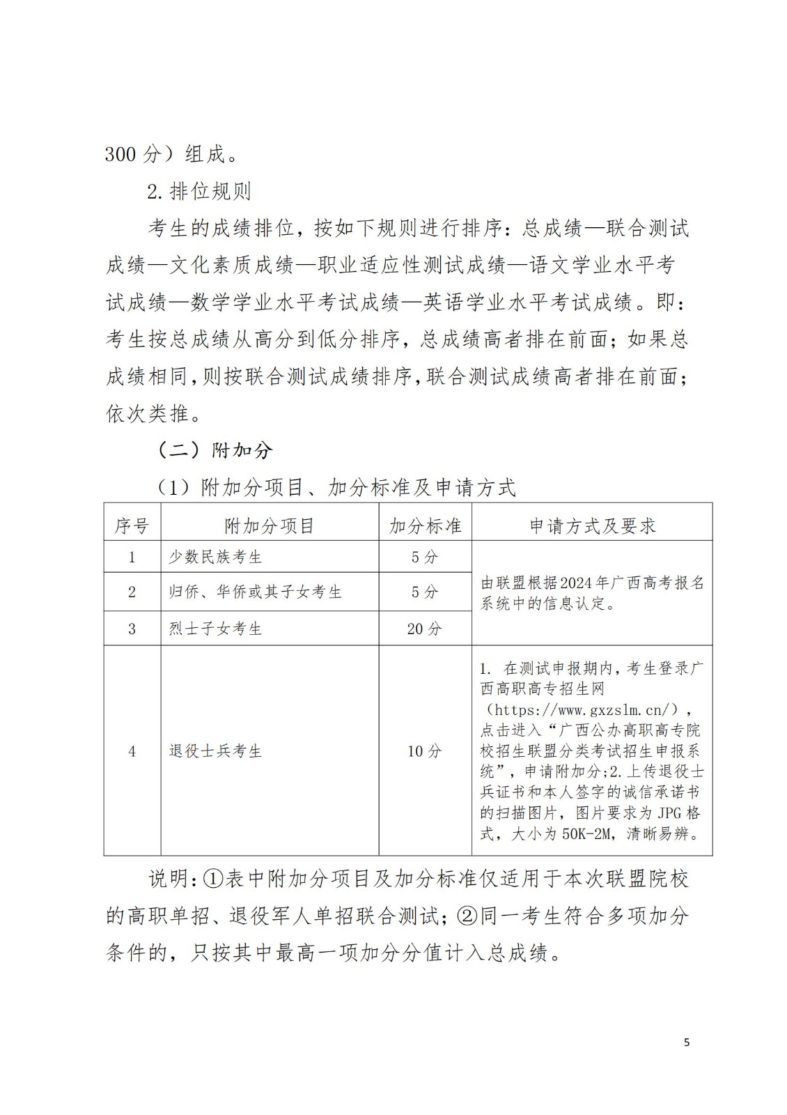 2026年广西现代职业技术学院招生章程 2026年广西现代职业技术学院招生章程