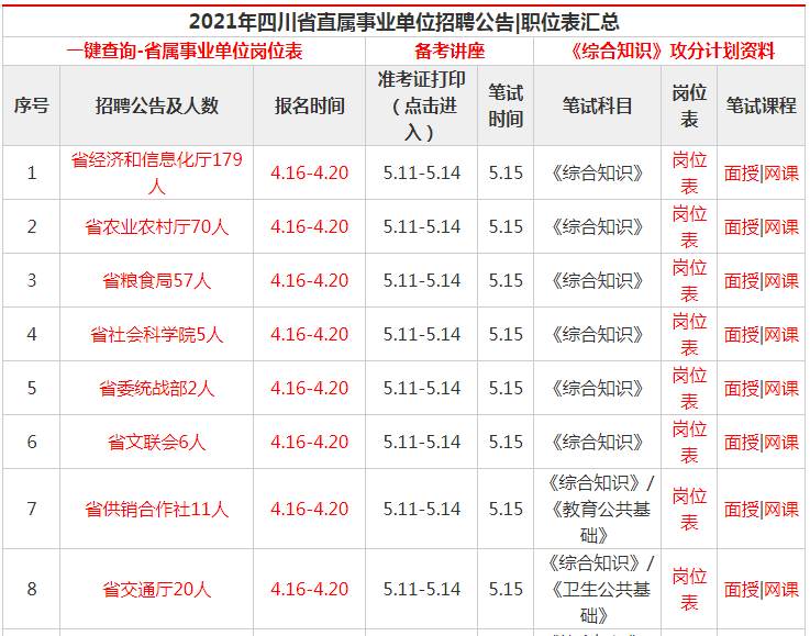 2021四川十大富豪2026年最新热度口碑双榜对比 2021四川十大富豪2026年最新热度口碑双榜对比