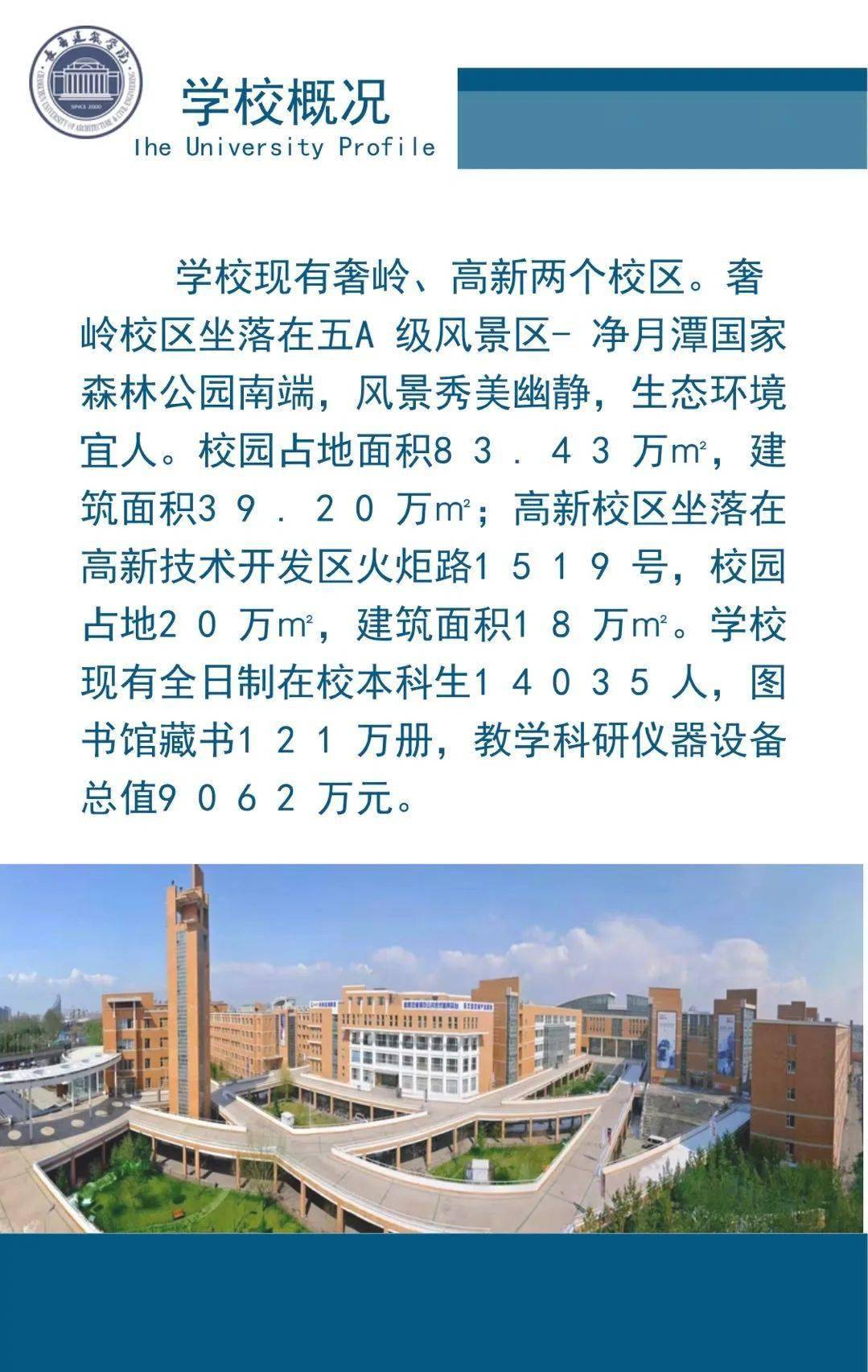 2026年长春建筑学院招生章程