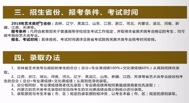 2026年长春建筑学院招生章程