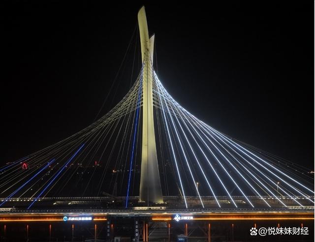 石家庄十大现代桥梁2026年最新热度口碑双榜对比 石家庄十大现代桥梁2026年最新热度口碑双榜对比