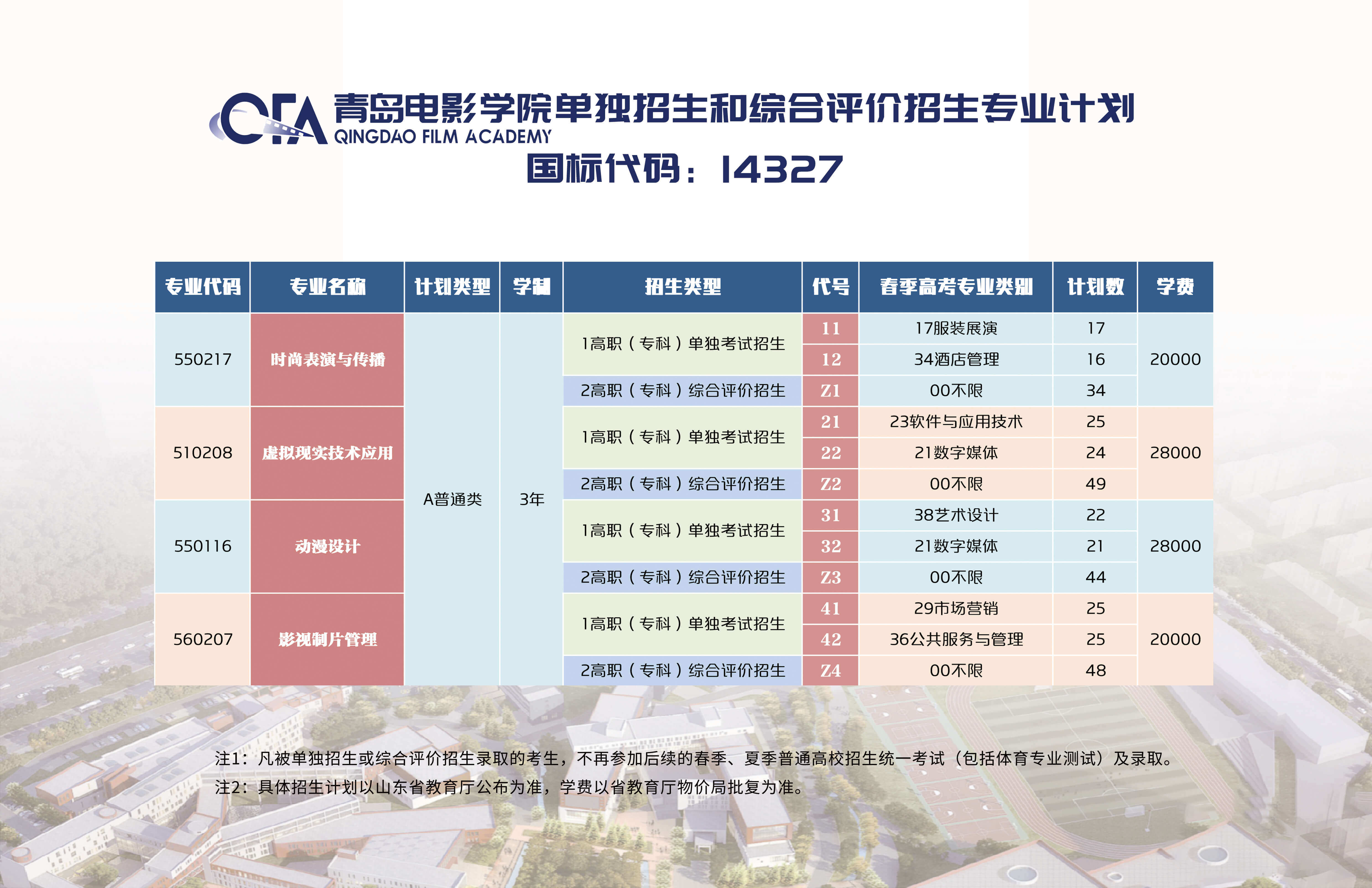 2026年青岛电影学院招生章程 2026年青岛电影学院招生章程