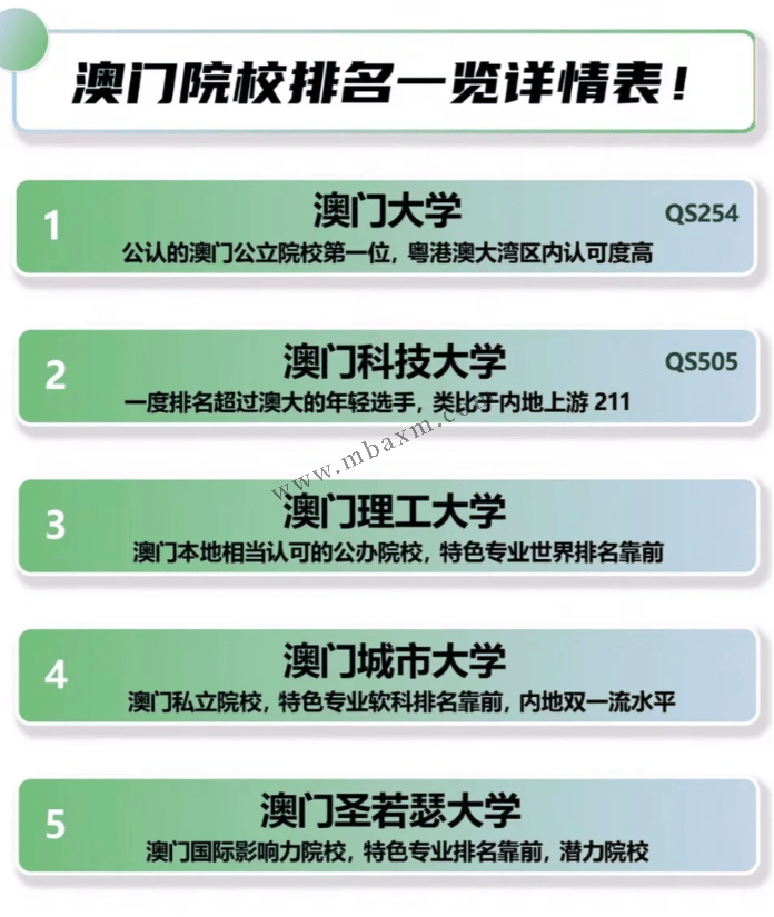 澳门十大高校2026年最新热度口碑双榜对比 澳门十大高校2026年最新热度口碑双榜对比
