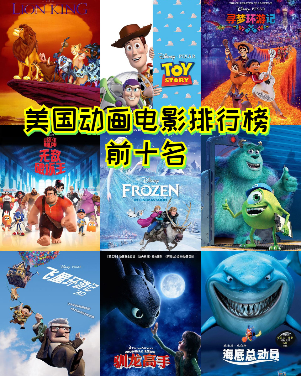美国十大动画电影2026年最新热度口碑双榜对比 美国十大动画电影2026年最新热度口碑双榜对比