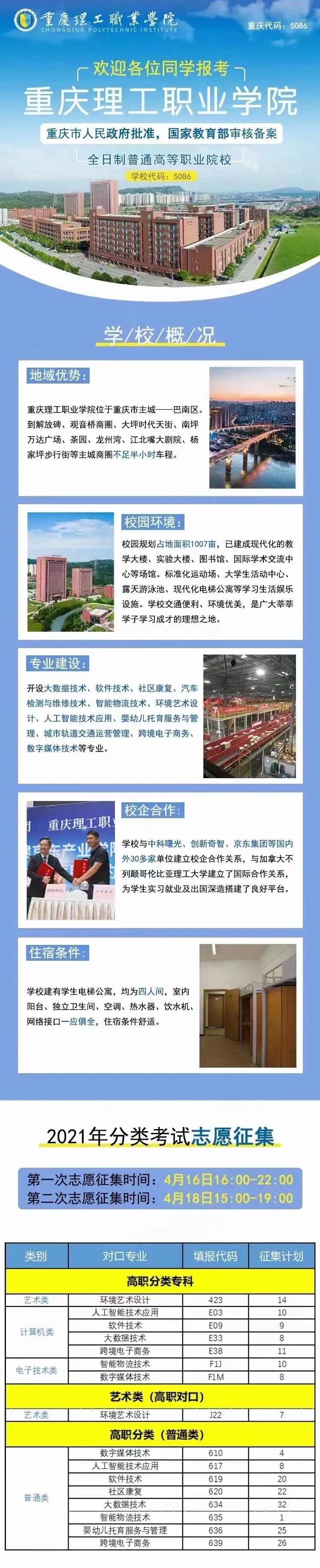2026年重庆理工职业学院招生章程 2026年重庆理工职业学院招生章程
