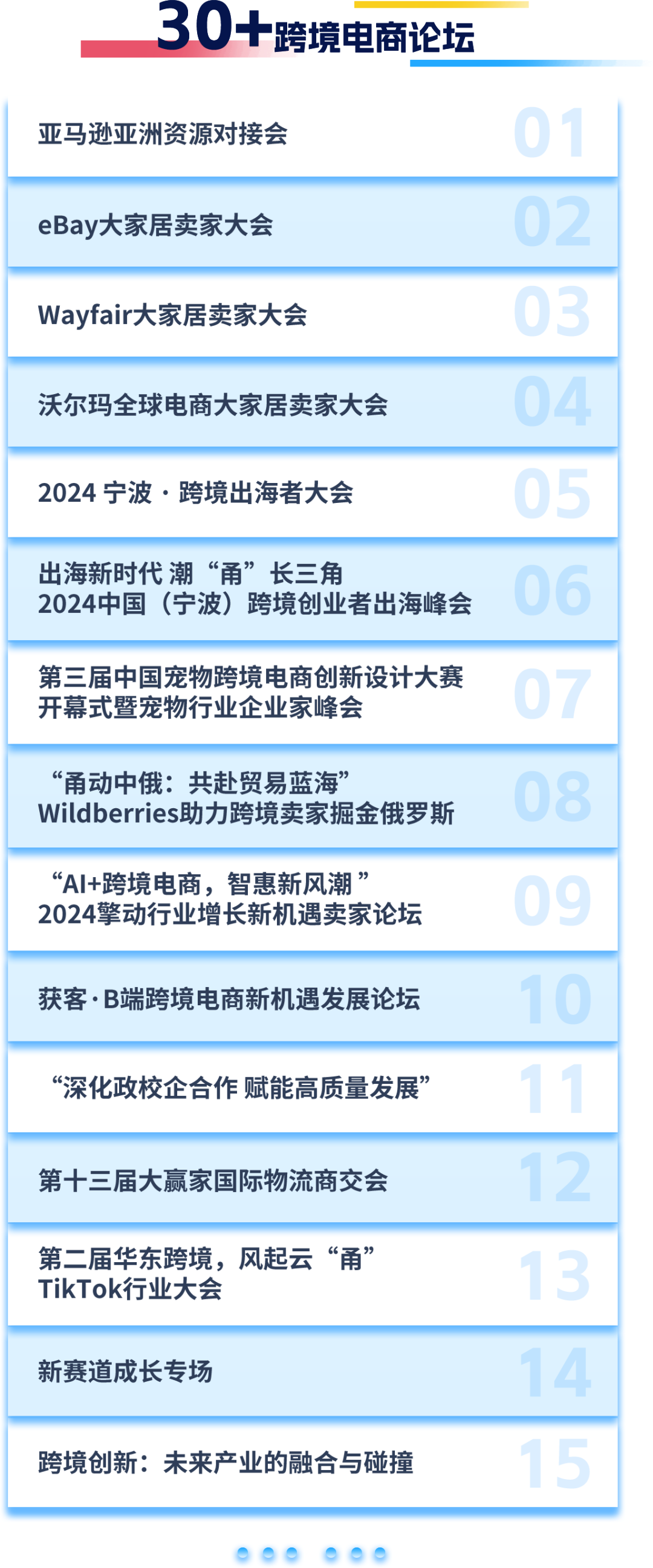 宁波十大展会2026年最新热度口碑双榜对比 宁波十大展会2026年最新热度口碑双榜对比