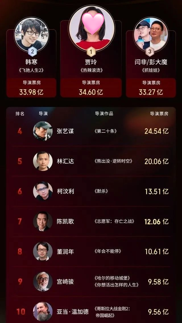 中国十大配音培训2026年最新热度口碑双榜对比 中国十大配音培训2026年最新热度口碑双榜对比